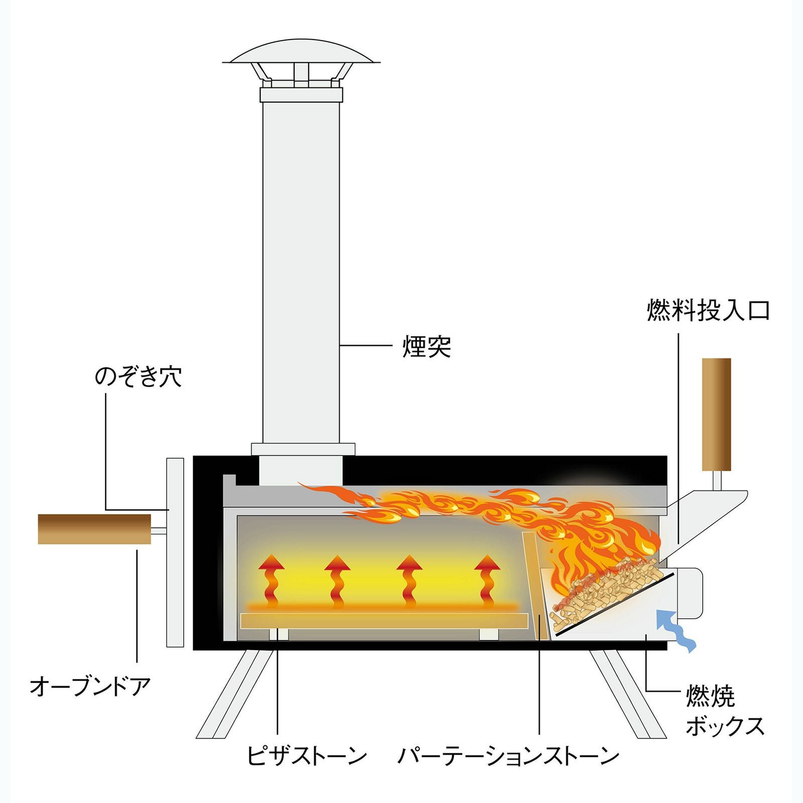 KABUTO | ファイヤーサイド公式オンラインストア